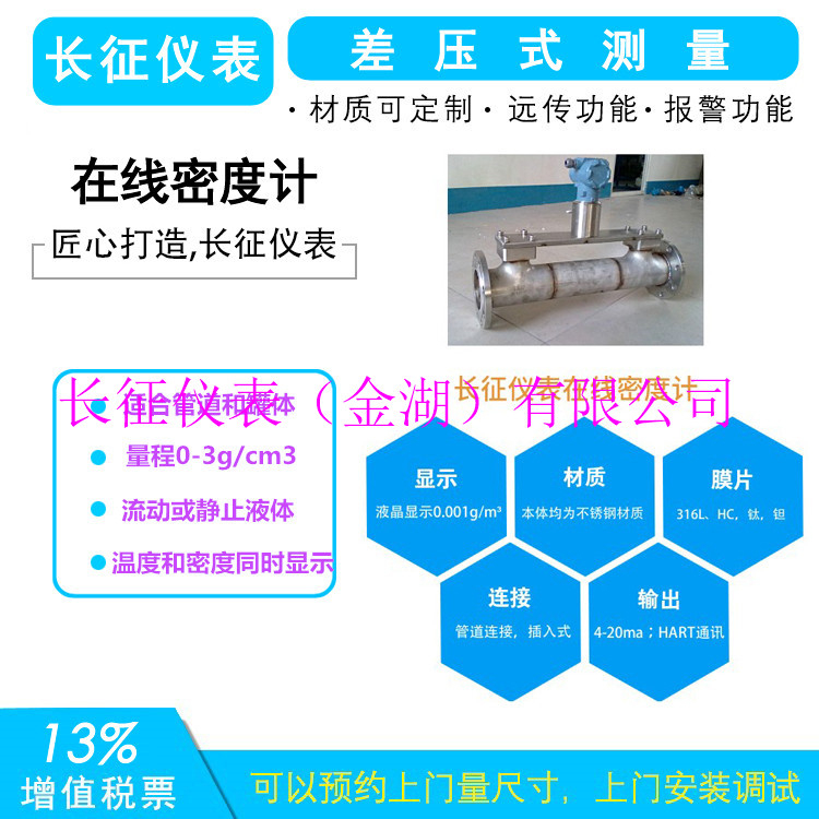 在線密度計(差壓式密度計)應用領域